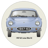 Lotus Elite S2 1957-63 Coaster 4